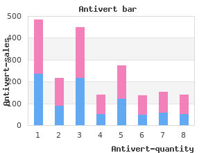 discount antivert 25 mg on line