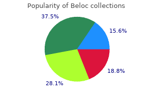 generic beloc 40 mg overnight delivery