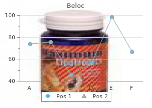 buy 40 mg beloc visa