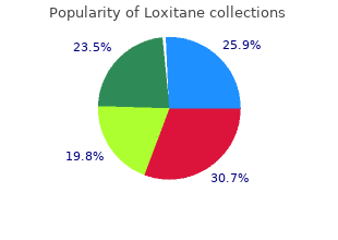 quality 25 mg loxitane