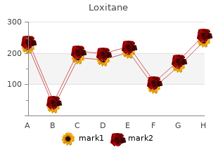 generic loxitane 10 mg on line