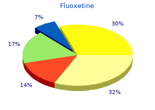 generic 20 mg fluoxetine mastercard