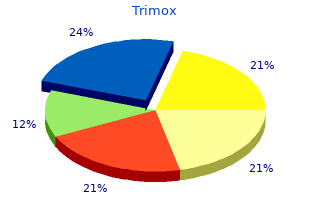 order trimox 500mg otc