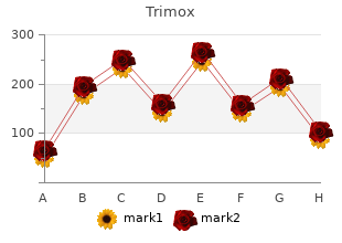 500 mg trimox free shipping