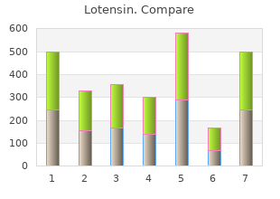 discount lotensin 10 mg on line