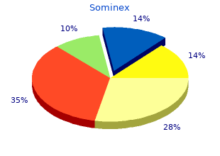 buy sominex 25 mg fast delivery