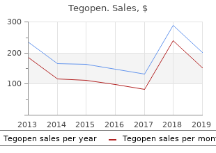 order 250gm tegopen fast delivery