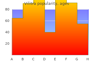 buy discount vilitra 10 mg line