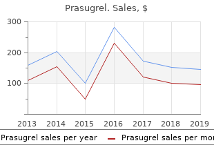 buy prasugrel 10 mg fast delivery