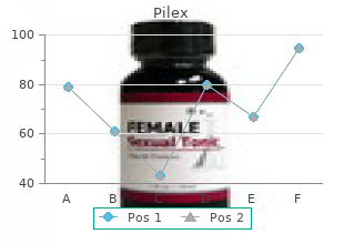 generic 60 caps pilex otc