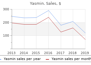 yasmin 3.03mg low price