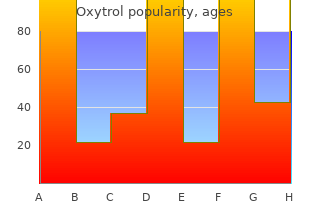 oxytrol 5mg lowest price