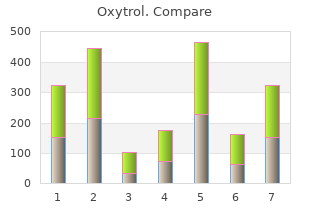 discount oxytrol 2.5mg free shipping