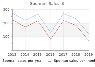speman 60 pills with amex