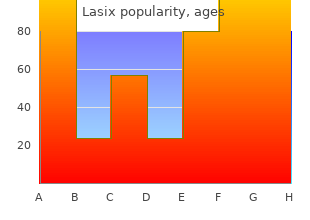 purchase lasix 100 mg fast delivery
