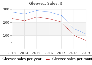 gleevec 100 mg mastercard