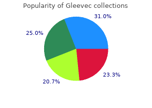 generic gleevec 400 mg on-line