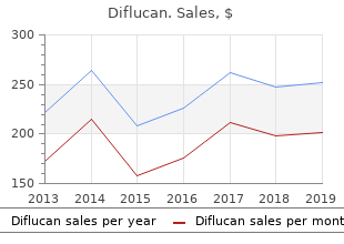 discount 200 mg diflucan overnight delivery