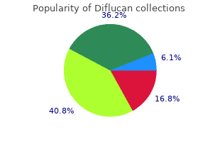 discount diflucan 200mg line
