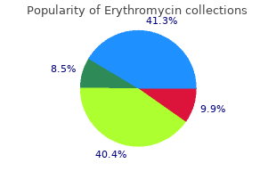 buy erythromycin 500mg without a prescription