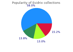 purchase 5 mg esidrix