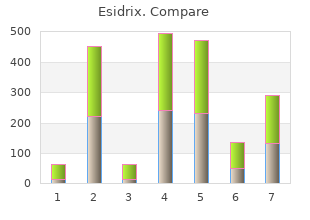esidrix 25 mg