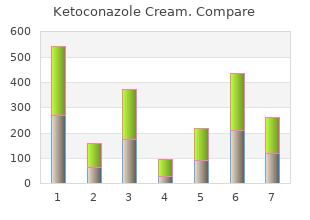 ketoconazole cream 15gm low price