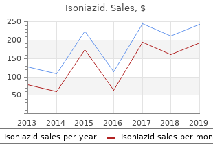 purchase isoniazid 300mg amex