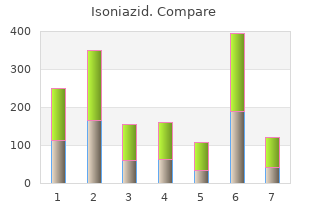 300mg isoniazid sale