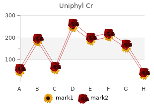 discount uniphyl cr 400 mg with mastercard