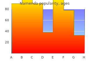 namenda 5mg without prescription