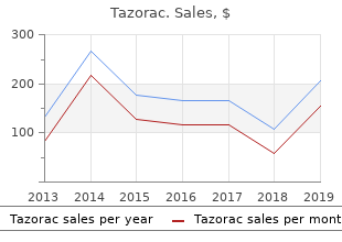 purchase tazorac 20g on-line