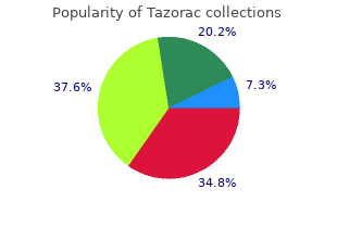 buy tazorac 20g visa