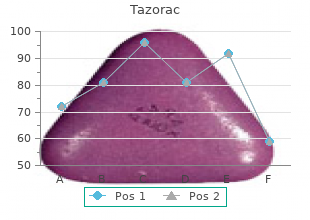 cheap tazorac 20g amex