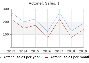 cheap actonel 35mg