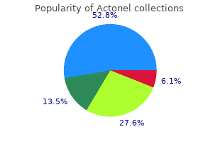 actonel 35 mg without prescription