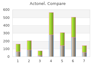 actonel 35 mg line