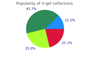 buy v-gel 30 gm with mastercard