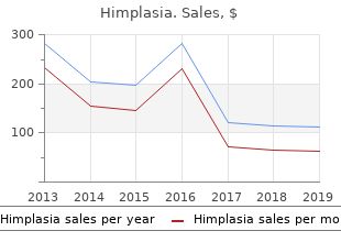 trusted 30caps himplasia