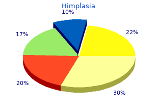 effective 30caps himplasia