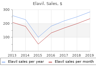 generic elavil 25 mg free shipping