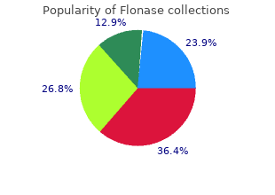 generic flonase 50 mcg mastercard
