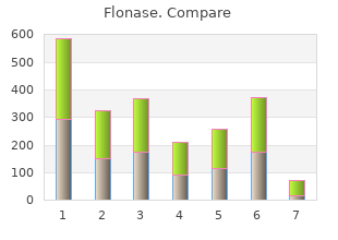 proven flonase 50 mcg