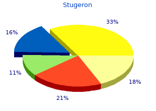 purchase stugeron 25 mg with mastercard