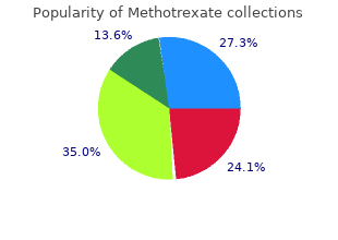 discount methotrexate 2.5 mg without prescription