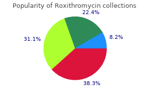 buy generic roxithromycin 150 mg online