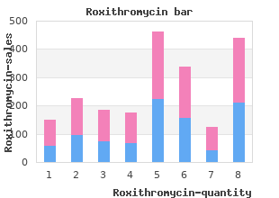 buy roxithromycin 150 mg on line
