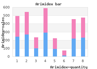 purchase arimidex 1 mg fast delivery