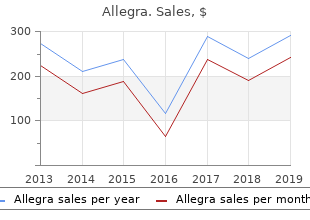 allegra 120 mg
