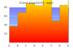 buy 15g ziana free shipping